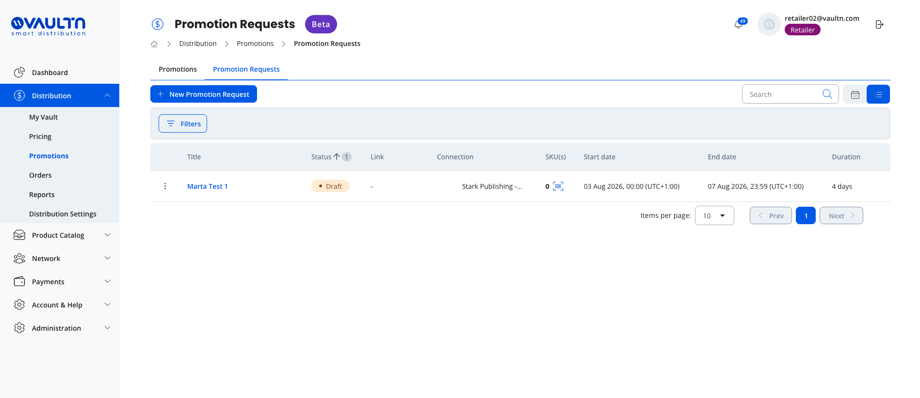 Retailer promotion requests list view