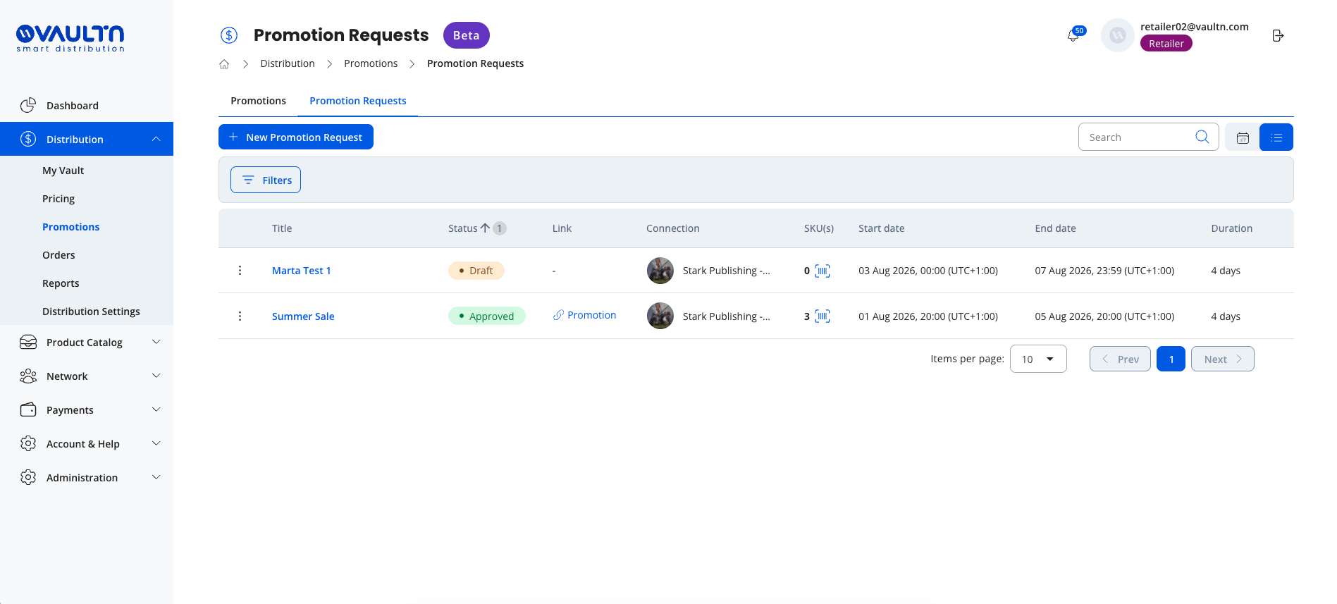 Approved request linked to the promotion